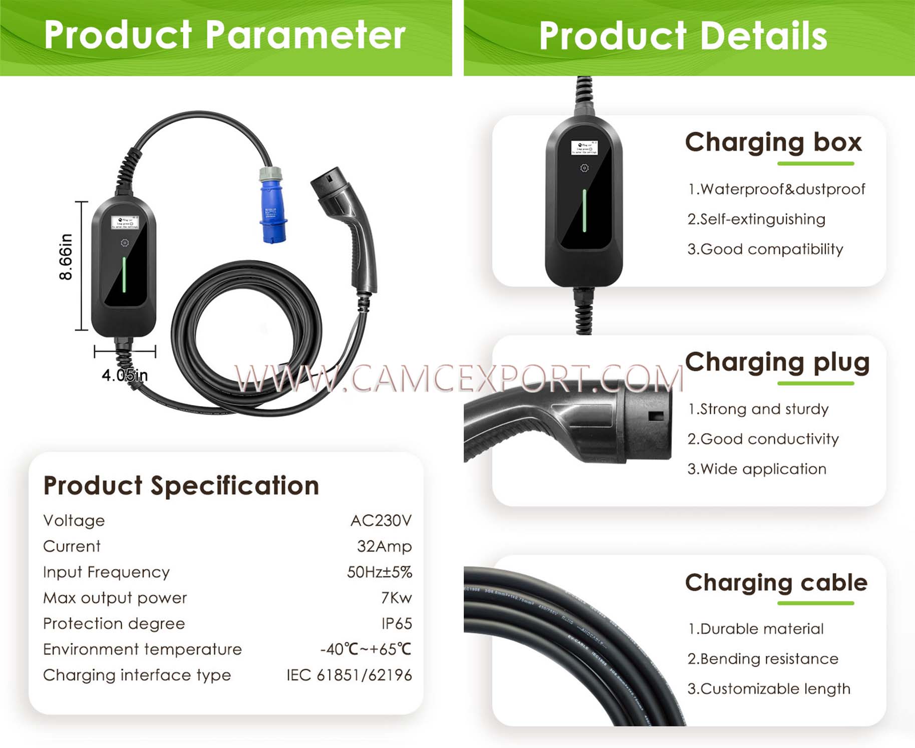 AC 7kw portable electric vehicle charger details Detalhes do carregador portátil de veículo elétrico AC 7kw